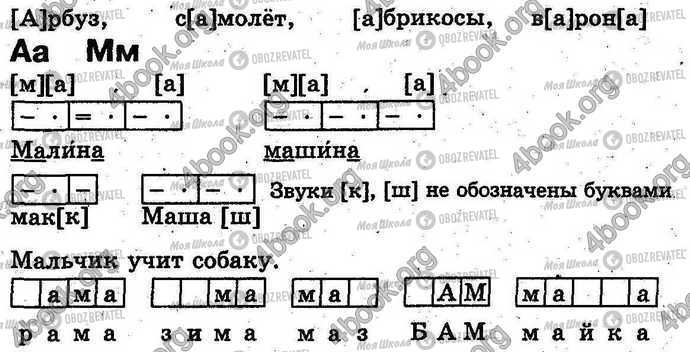 ГДЗ Українська мова 1 клас сторінка Стр.24-25